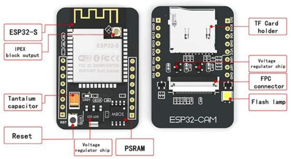 ESP32-CAM Camera Module OV2640 2MP Camera Development Board Wireless WiFi Bluetooth - Image 2