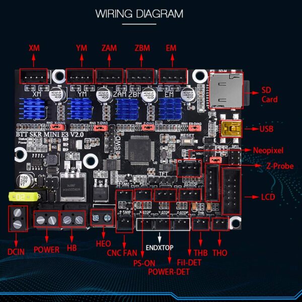 BIGTREETECH SKR Mini E3 V2.0 32Bit Control Board Integrated with TMC2209 UART Perfect fit for Ender 3/ 3 Pro/ 5/ 5 Pro  3D Printer - Image 3