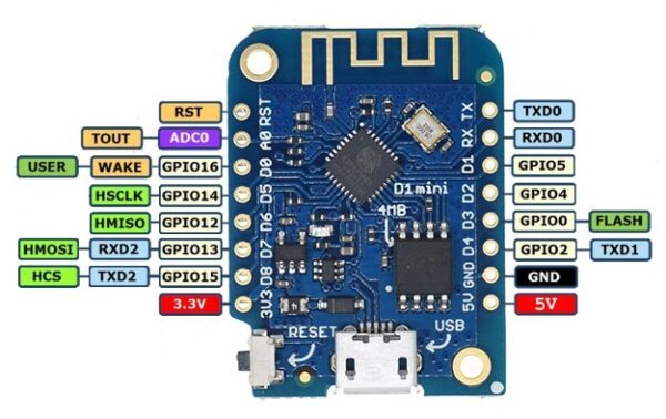 WEMOS D1 Mini Pro 16M Bytes with External Antenna Connector ESP8266 CP2104 - Image 2