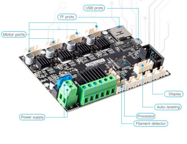 Creality 4.2.7 32bit Silent board with TMC2225 Stepper Driver Marlin 2.0.1 for Ender 3/3 Pro/3 V2/Ender 5/Ender 5 Pro or any similar printer - Image 7